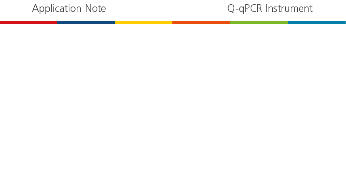 App Note: Sensitive Methylation Results with Quantabio’s Q Instrument