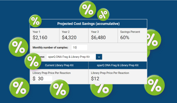 Savings at a Glance: Use Our New Online Calculator to Manage Your NGS Library Prep Costs